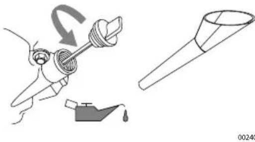Craftsman CMXGIAC2200 - Fig. F - 2