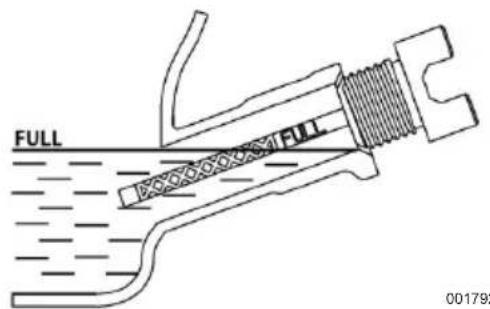 Craftsman CMXGIAC2200 - Ajout d'huile moteur - 5