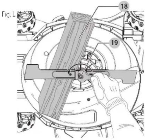 Craftsman CMEMW213 - Removing and Installing Blade (Fig. L, M) - 1