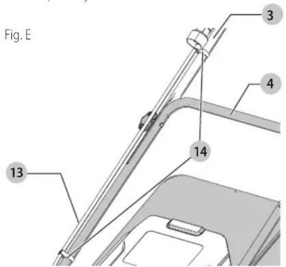 Craftsman CMEMW213 - Securing the Motor Cable (Fig. E) - 1