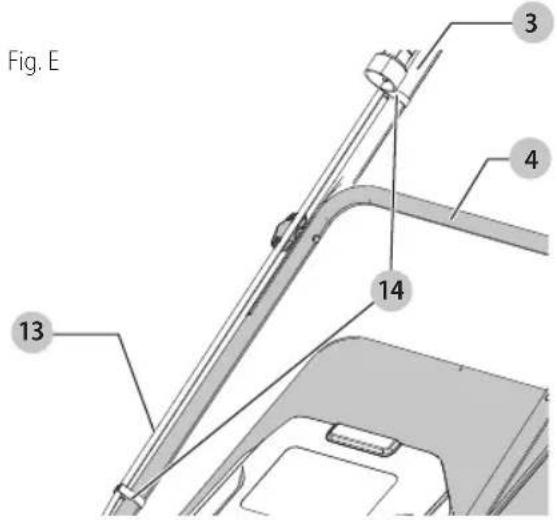 Craftsman CMEMW213 - Fixation du câble du moteur (Fig. E) - 1