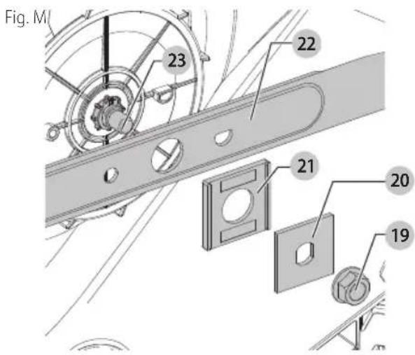 Craftsman CMEMW213 - Retirer et installer la lame (Fig. L, M) - 2