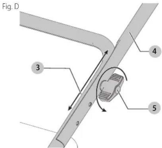 Craftsman CMEMW213 - Conexión/Ajuste de Manija Superior (Fig. A, D) - 1