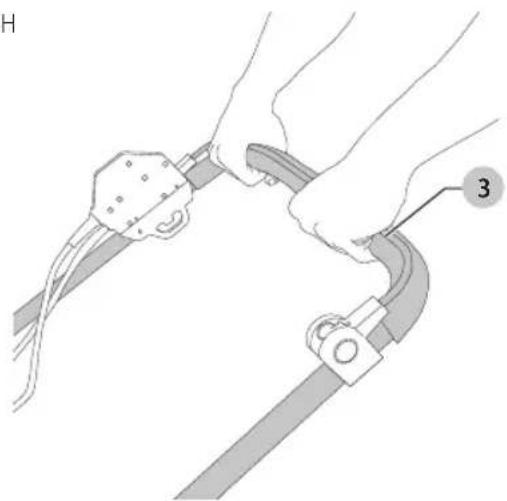 Craftsman CMEMW213 - Proper Hand Position (Fig. H) - 1