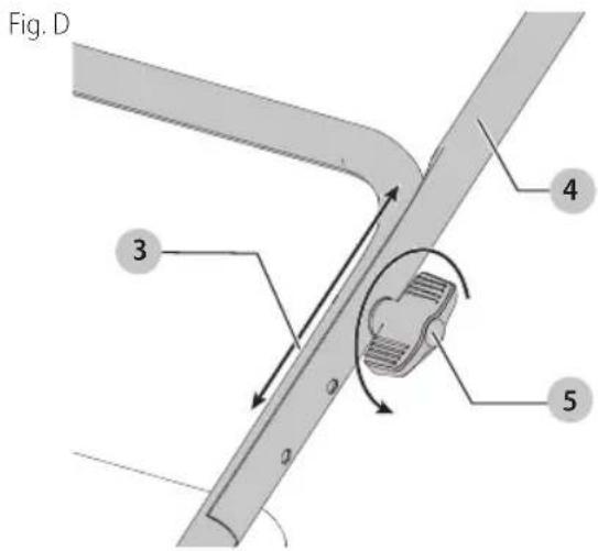 Craftsman CMEMW213 - (Fig. A, D) - 1