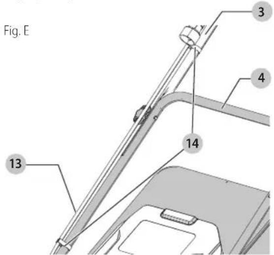 Craftsman CMEMW213 - Fijación del Cable del Motor (Fig. E) - 1