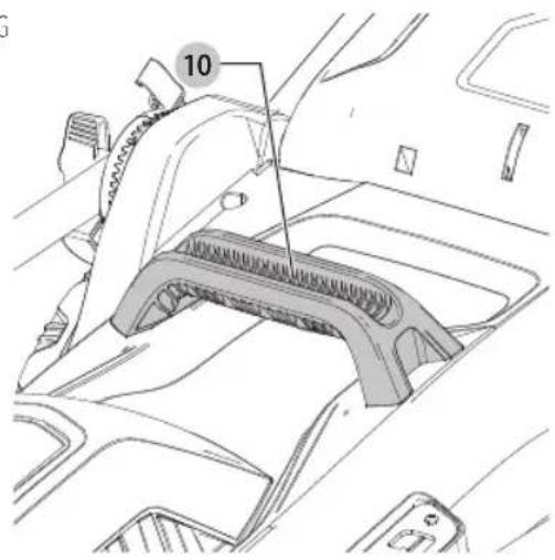Craftsman CMEMW213 - Carrying the Mower (Fig. A, G) - 1