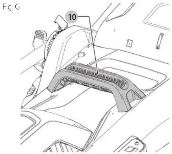 Craftsman CMEMW213 - Transport de la tondeuse (Fig. A, G) - 1