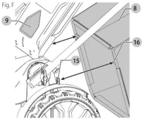 Craftsman CMEMW213 - Embolsado (Fig. F) - 1