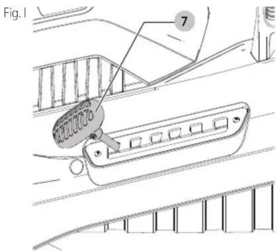 Craftsman CMEMW213 - Régler la hauteur de coupe de la tondeuse (Fig. I) - 1