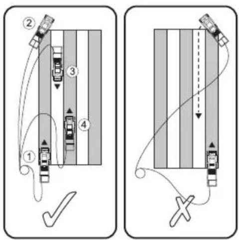 Craftsman CMEMW213 - Mowing (Fig. K) - 1