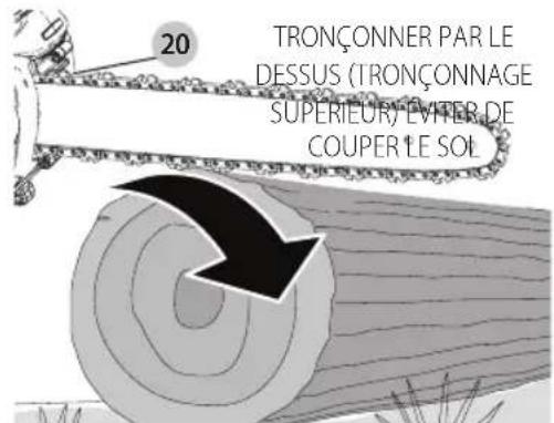 Craftsman CMCCS660E1 - Tronconnage - 2