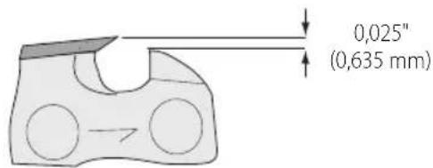 Craftsman CMCCS660E1 - Afilado de la Cadena de la Sierra - 2