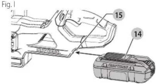 Craftsman CMCCS660E1 - Installing and Removing the Battery Pack (Fig.1) - 1
