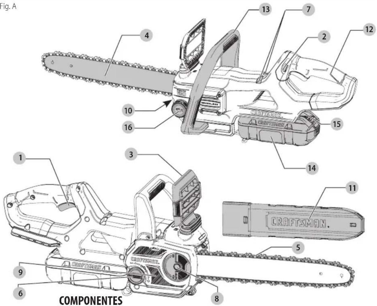 Craftsman CMCCS660E1 - Definiciones: Simbolos y Palabras de Alerta de Seguidad - 1