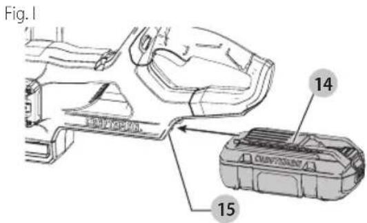 Craftsman CMCCS660E1 - como Instalar y Retirar la Unidad de Bateria (Fig.1) - 1