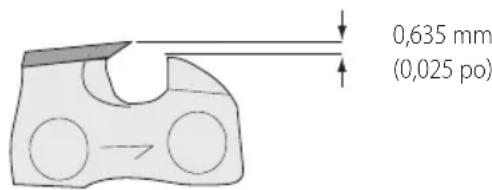 Craftsman CMCCS660E1 - Affutage de la chaine coupante - 2