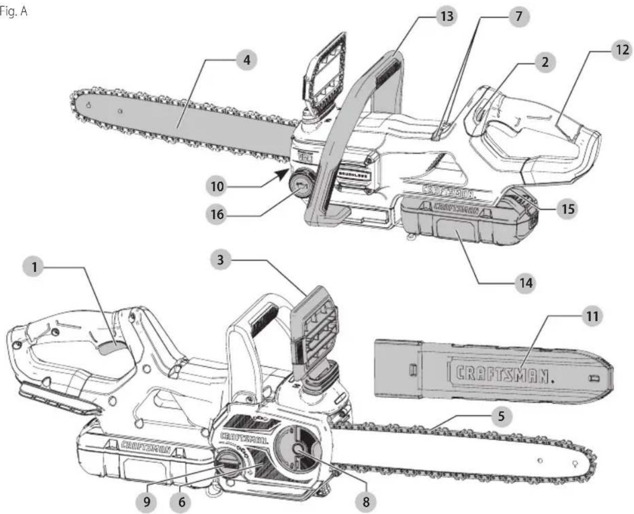 Craftsman CMCCS660E1 - Definitions: Safety Alert Symbols and Words - 1
