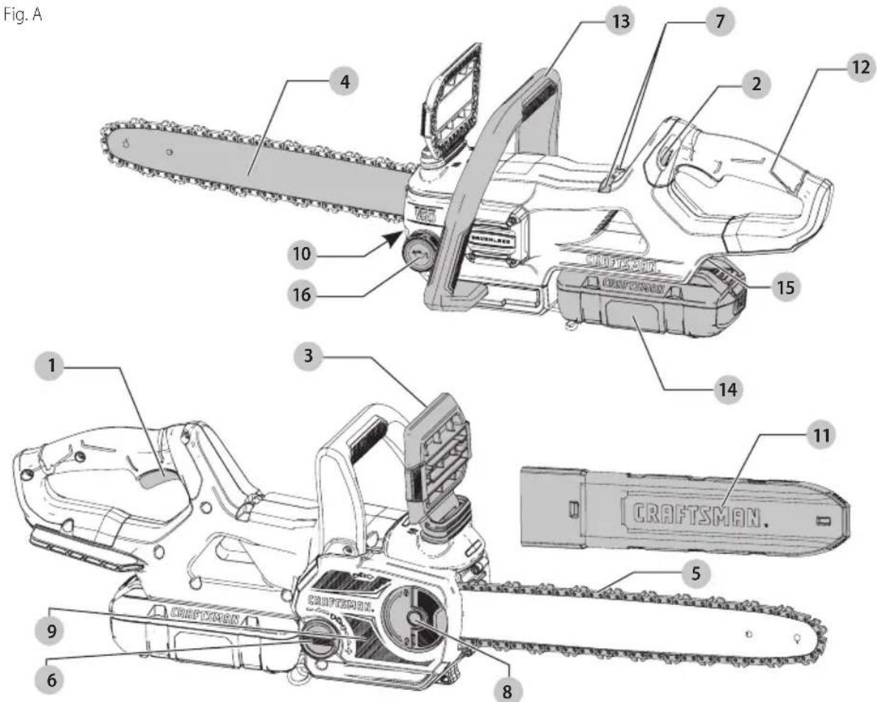 Craftsman CMCCS660E1 - Définitions : symboles et termes d'alarmes sécurité - 1
