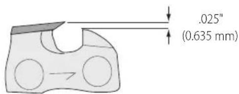 Craftsman CMCCS660E1 - English - 2