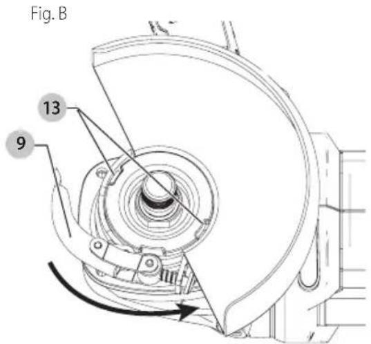 Fig. B 13 9