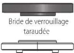 Bride de verrouillage taraudée