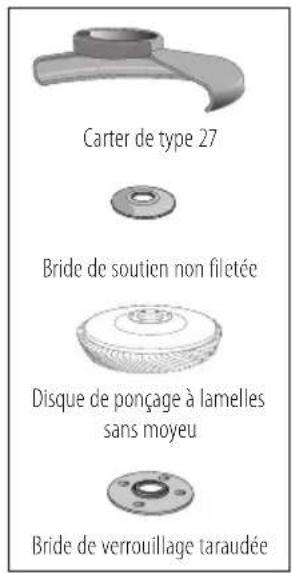 Carter de type 27 Bride de soutien non filetée Disque de ponçage à lamelles sans moyeu Bride de verrouillage taraudée