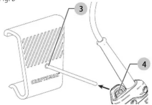 Craftsman CMSTC4VT - Avec fil (fig. b) - 1