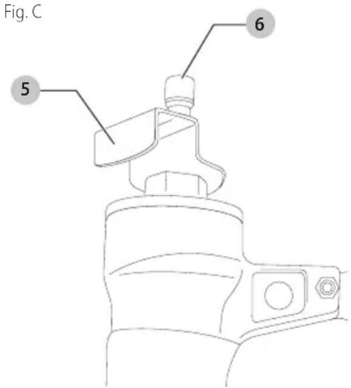Craftsman CMSTC4VT - Pneumatique (fig. c) - 1