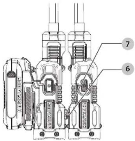 Craftsman CMCL090B - Cómo Ajustar la Orientación de la Luz (Fig. A) - 1