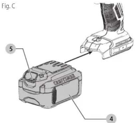 Fig. C 5 4