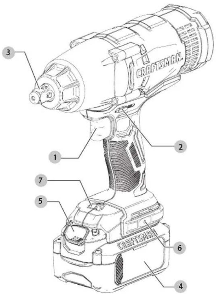 CRAFTSMAN. 1 2 3 4 5 6 7 CRAFTSMAN.