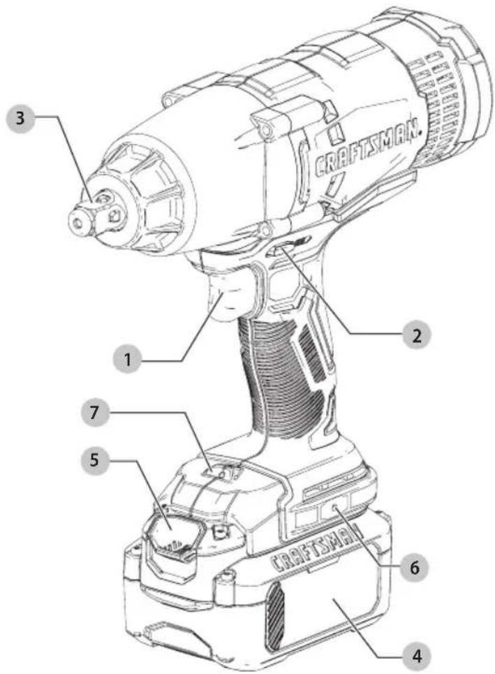 CRAFTSMAN 1 2 3 4 5 6 7 CRAFTSMAN