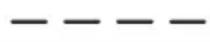 Craftsman CMCF900B - Chargement du bloc-piles - 2