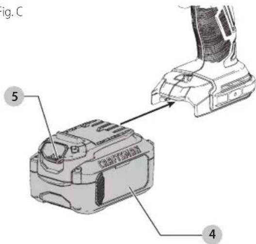 Fig. C 5 4