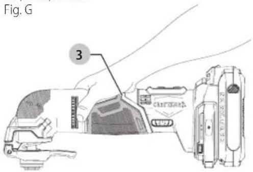Craftsman CMCE500B - Position correcte des mains (Fig. G) - 1