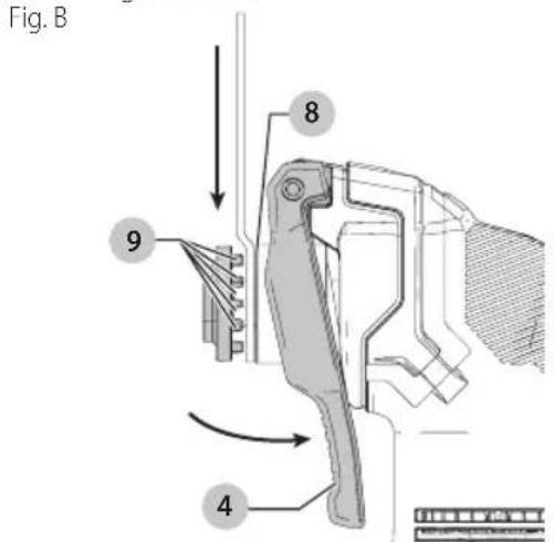 Craftsman CMCE500B - Installing/Removing Accessories (Fig. B–D) - 1