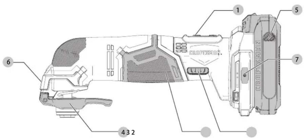 Craftsman CMCE500B - Définitions : symboles et termes d'alarmes sécurité - 1