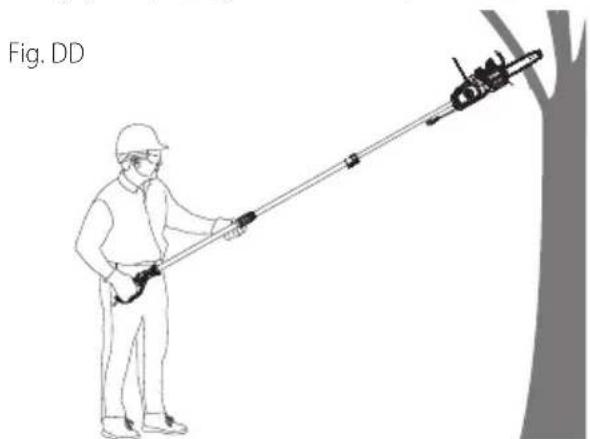 Craftsman CMCCSP20 - Posición Adecuada de las Manos (Fig. DD) - 1