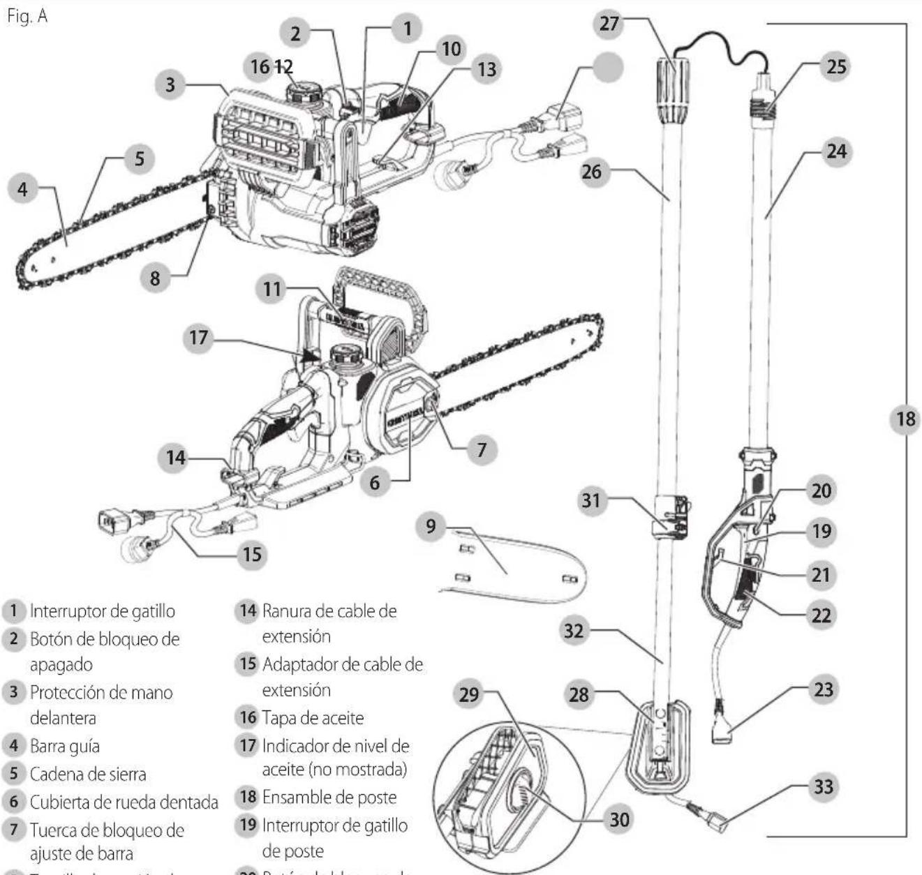 Craftsman CMCCSP20 - Definiciones: Símbolos y Palabras de Alerta de Seguridad - 5