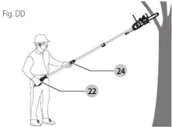 Craftsman CMCCSP20 - Position correcte des mains (Fig. DD) - 1