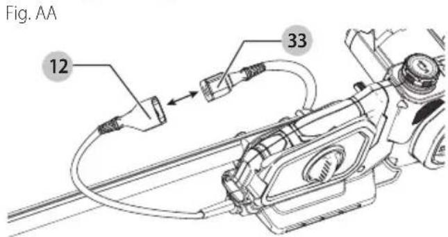 Craftsman CMCCSP20 - Joining Chainsaw and Extension Pole Assembly (Fig. A, X—AA) - 4