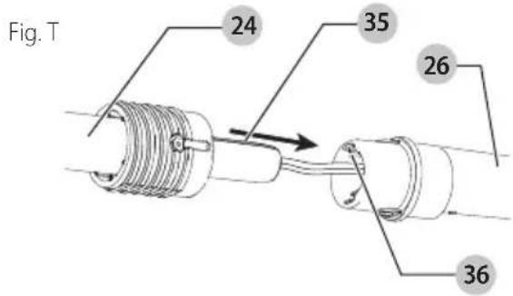 Craftsman CMCCSP20 - Unión de ensamble de extensión a ensamble de manija (Fig. T–V) - 1