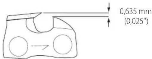Craftsman CMCCSP20 - (Fig. GG, HH, II) - 2