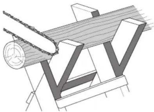 Craftsman CMCCSP20 - Ébranchage - 2