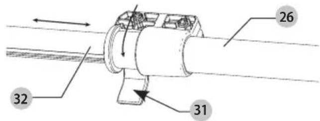 Craftsman CMCCSP20 - Adjusting the Pole Length (Fig. BB, CC) - 1