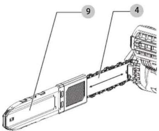 Craftsman CMCCSP20 - Transporting Chainsaw (Fig. A, I) - 1