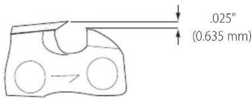 Craftsman CMCCSP20 - Saw Chain Sharpening (Fig. GG, HH, II) - 2