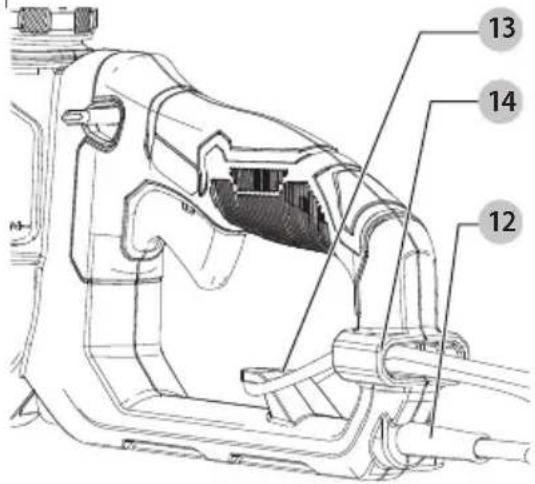 Craftsman CMCCSP20 - Attaching Extension Cord to Chainsaw (Fig. H) - 1