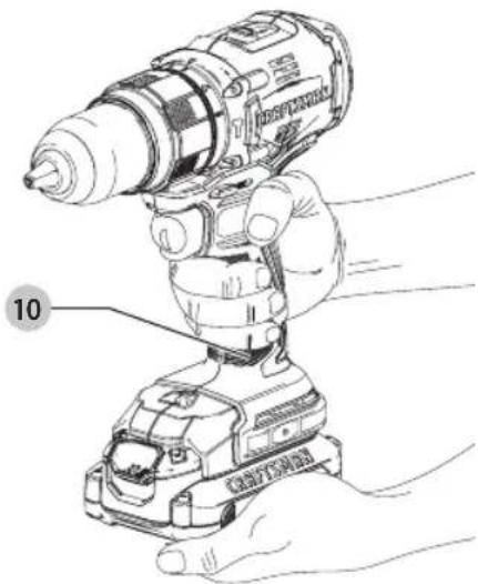 Craftsman CMCD721B - Proper Hand Position (Fig. C) - 1